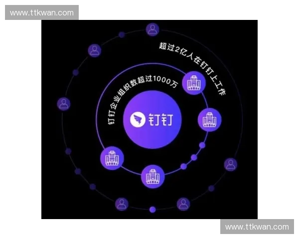 2027年前后内容运营或将完全替代单一的技术支持服务